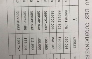 ABIDJAN COCODY : Terrain pieds dans l&rsquo;eau à vendre 3 hectares – ACD