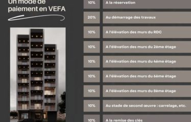 DAKAR MAMELLES : RÉSIDENCE HIMAYA