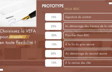 BAMBILOR : Villas MELIA | SABLUX Immobilier