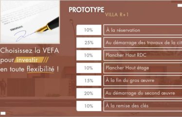 BAMBILOR : Villas MELIA | SABLUX Immobilier